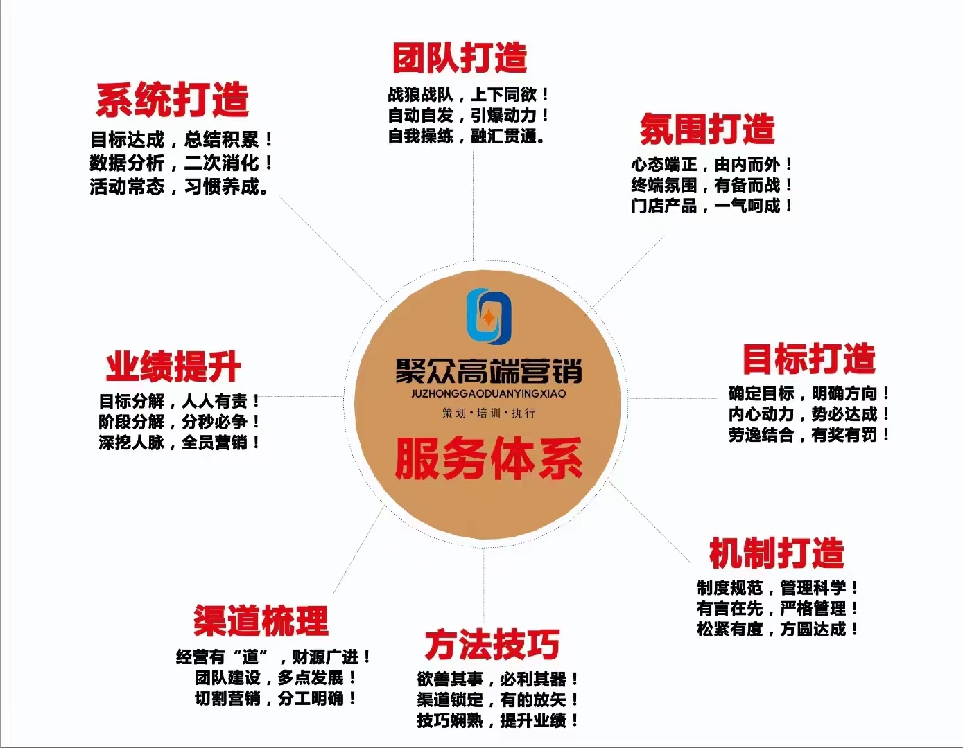 xingkong sports-中国特色青训“全产业链”合作体系不断完善，行业新格局逐步形成的简单介绍