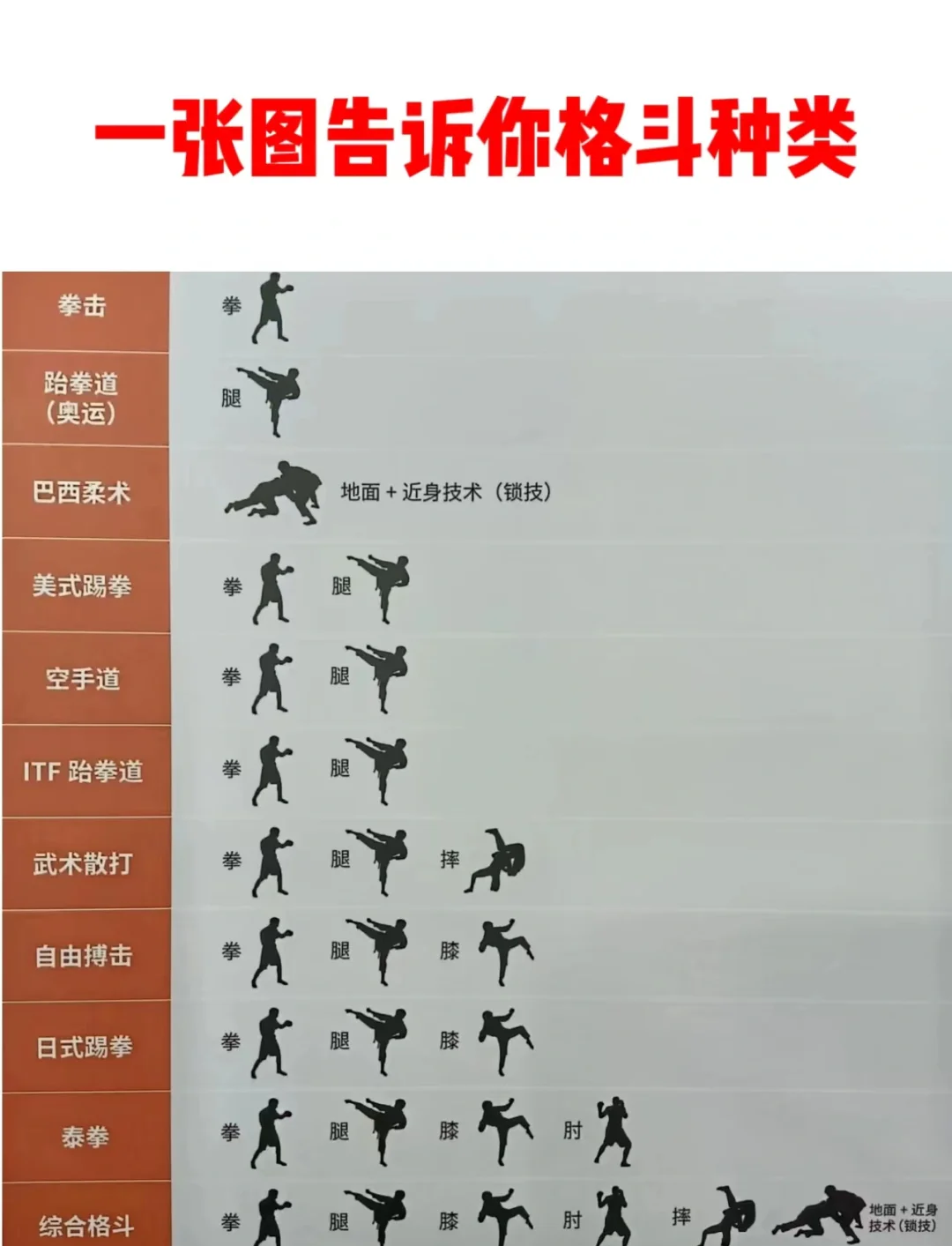 星空体育app官方下载-球员技术：炫酷动作欣赏与技巧讲解的简单介绍