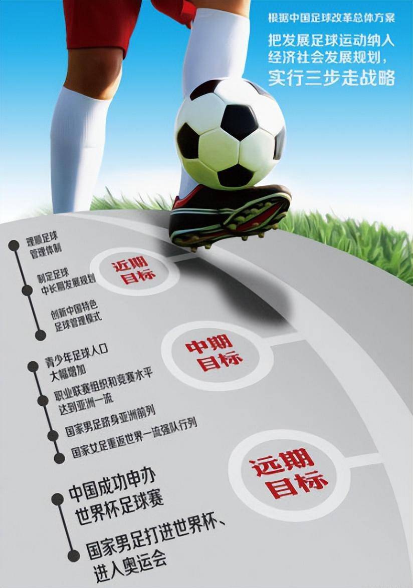 星空体育正版APP下载-关于中国足球场馆智慧化升级，智能管理成趋势的信息
